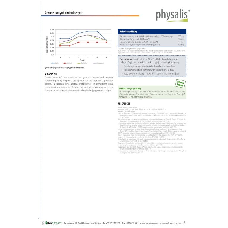 ASHWAGANDHA + MAGNEZ 30 TABLETEK - obrazek 4