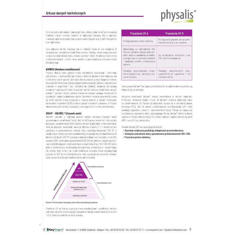 TABLETKI NA IDEALNĄ SKÓRĘ 30 szt. - obrazek 4