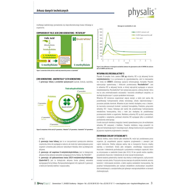 WITAMINA B COMPLEX FORTE 30 TABLETEK - obrazek 4