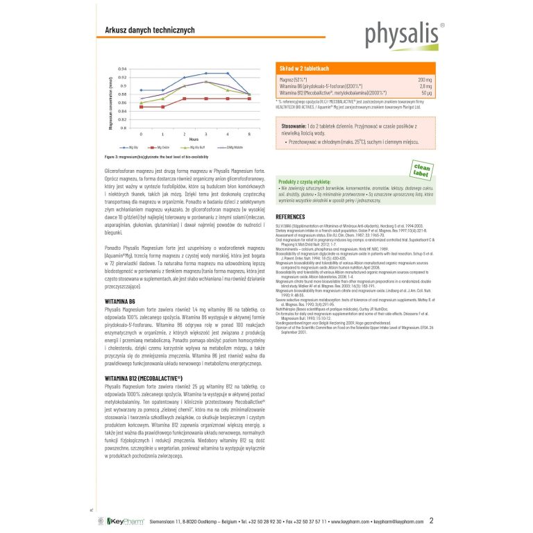 MAGNEZ FORTE 60 TABLETEK - obrazek 3