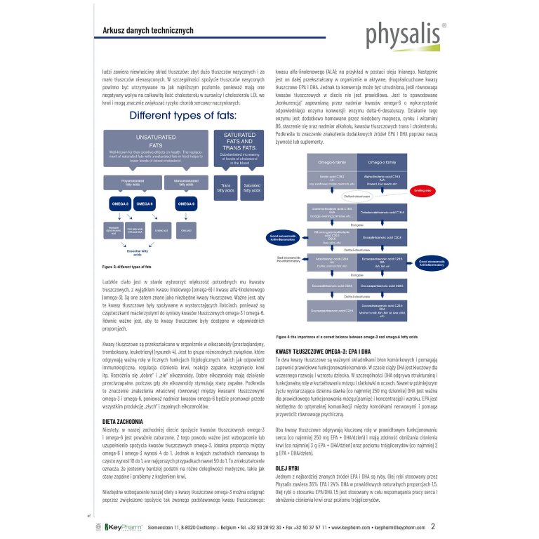 OMEGA-3 FORTE 60 KAPSUŁEK - obrazek 3