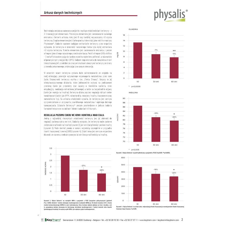 BERBERYNA FORTE 30 TABLETEK - obrazek 3