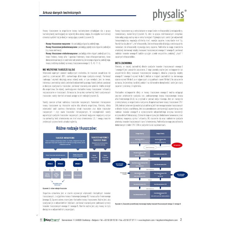 TABLETKI NA KONTROLĘ CHOLESTEROLU 30 szt. - obrazek 3